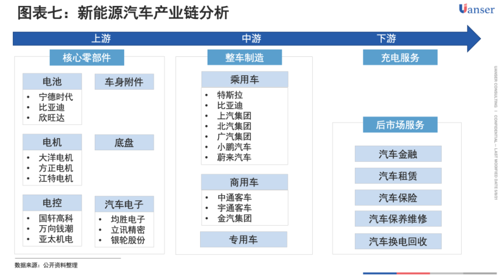 图片要害词