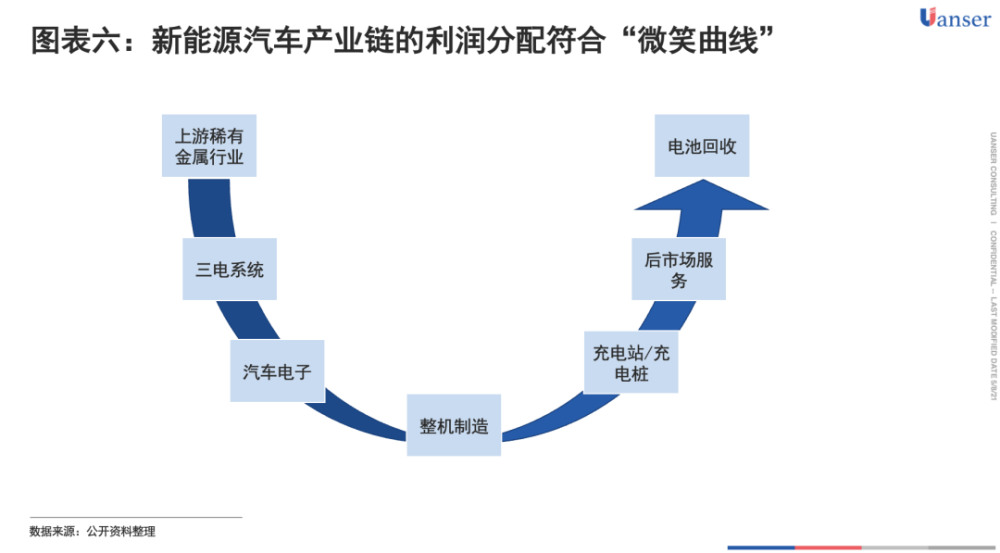 图片要害词