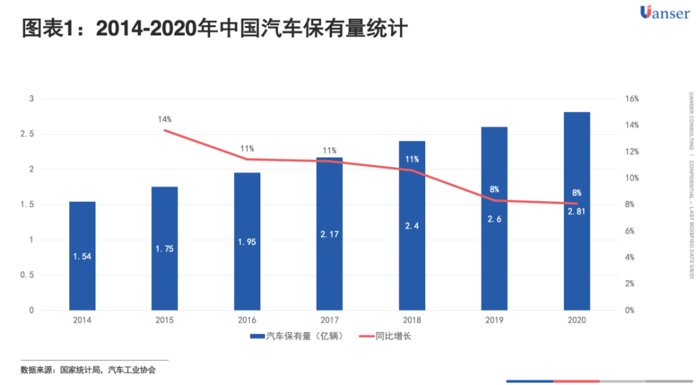 图片要害词