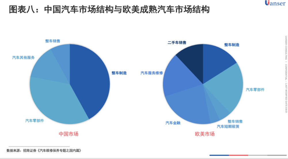 图片要害词