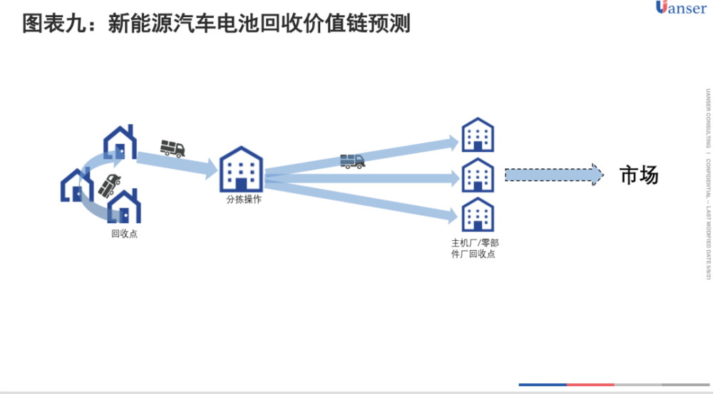 图片要害词