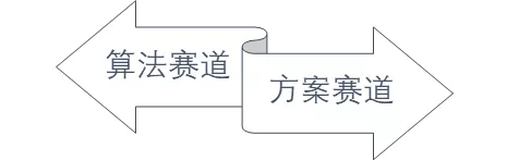 北京智慧交通开放创新大赛正式启动！