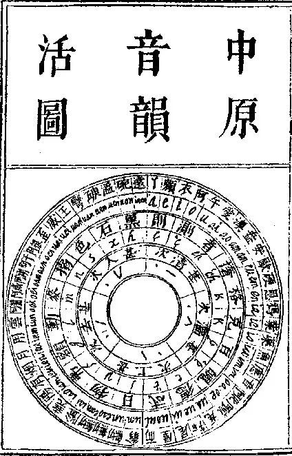 高本汉《汉文典》：一部多功能的古汉语工具书_腾讯新闻