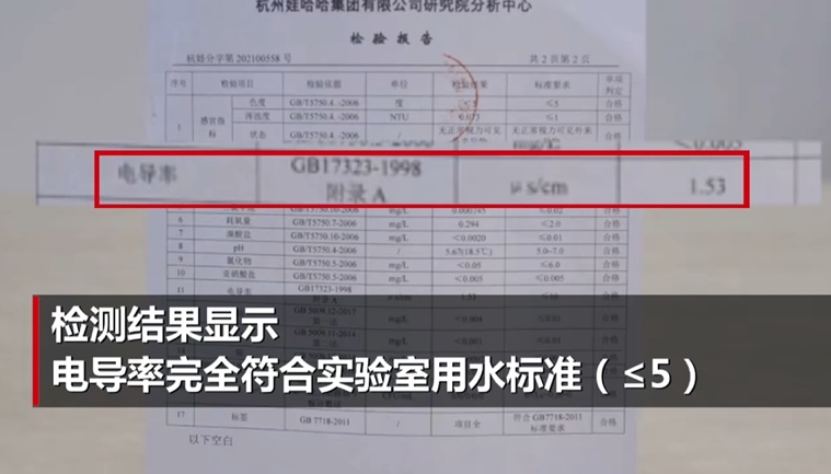 娃哈哈这款纯净水,早该火"出圈"了_腾讯新闻