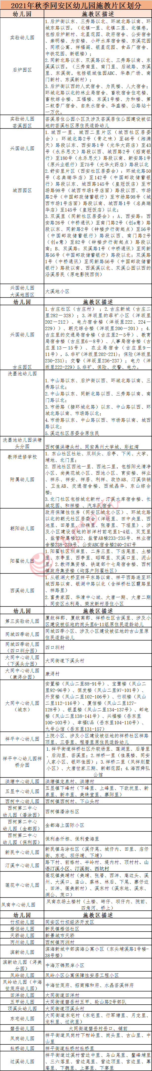 固原教育網初中名辦招生_大學辦走讀都能辦下來嗎_集美大學招生辦