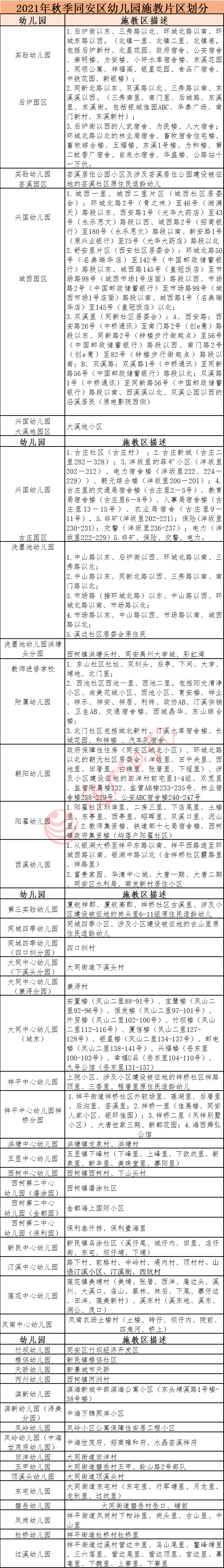 固原教育网初中名办招生_大学办走读都能办下来吗_集美大学招生办