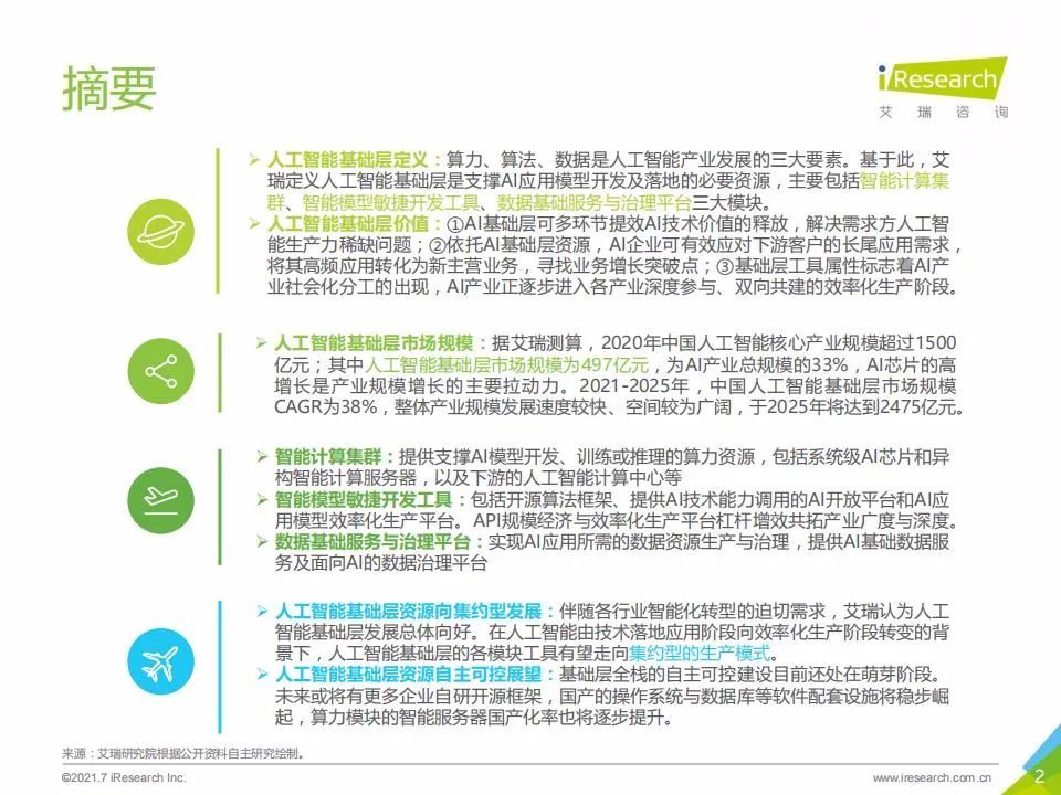 艾瑞咨询：2021年中国人工智能基础层行业发展研究报告