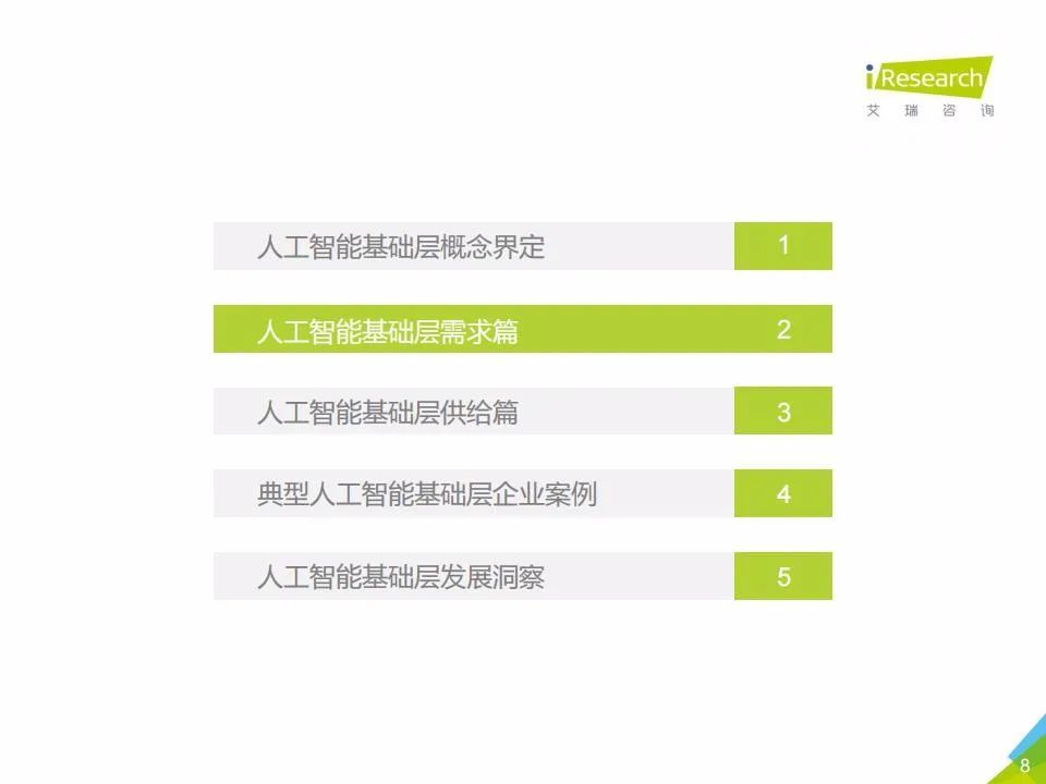 艾瑞咨询：2021年中国人工智能基础层行业发展研究报告