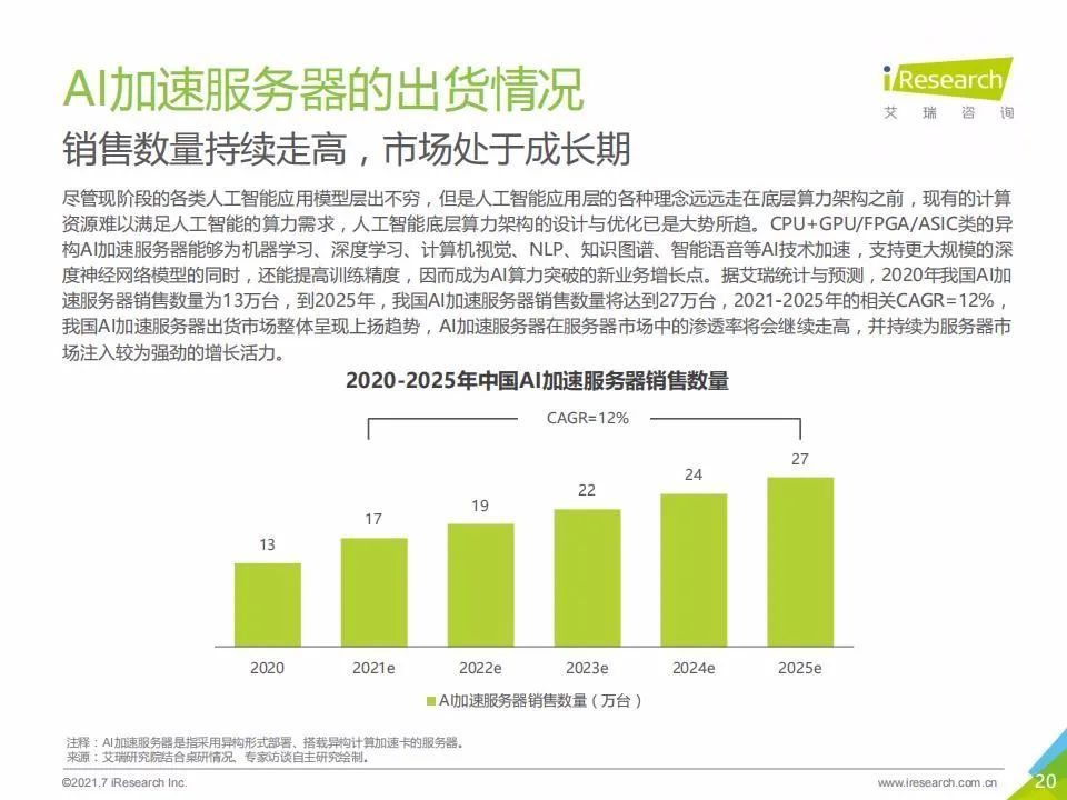 艾瑞咨询：2021年中国人工智能基础层行业发展研究报告