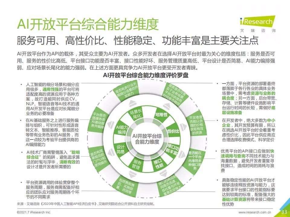 艾瑞咨询：2021年中国人工智能基础层行业发展研究报告