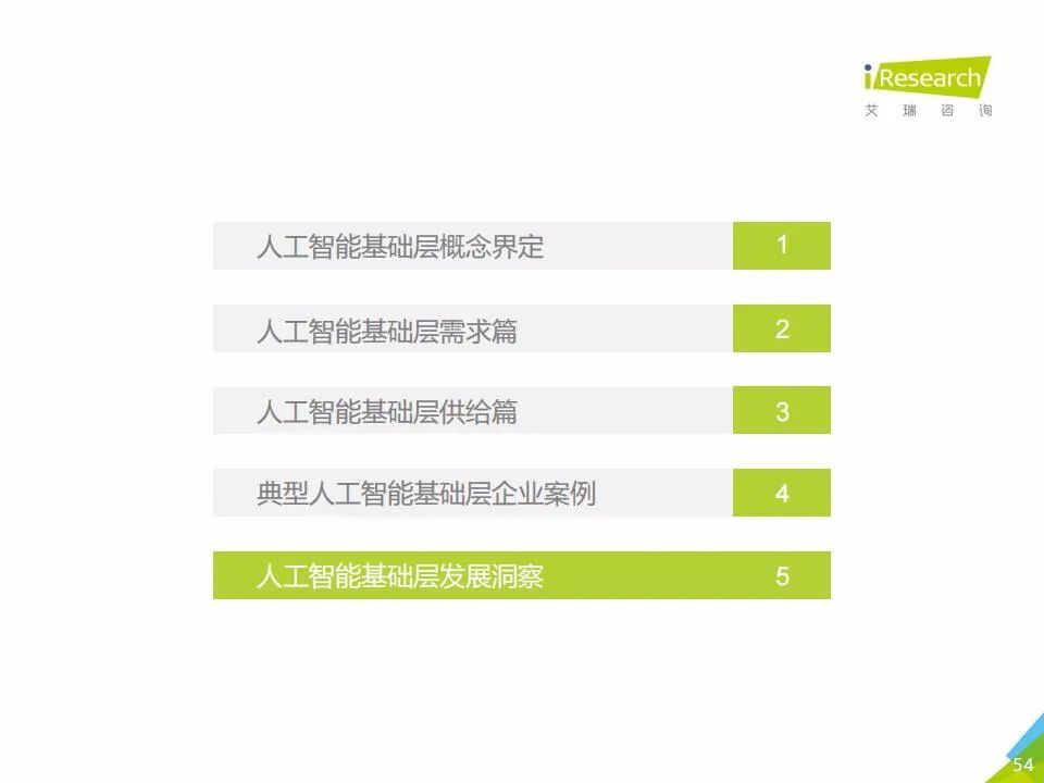 艾瑞咨询：2021年中国人工智能基础层行业发展研究报告