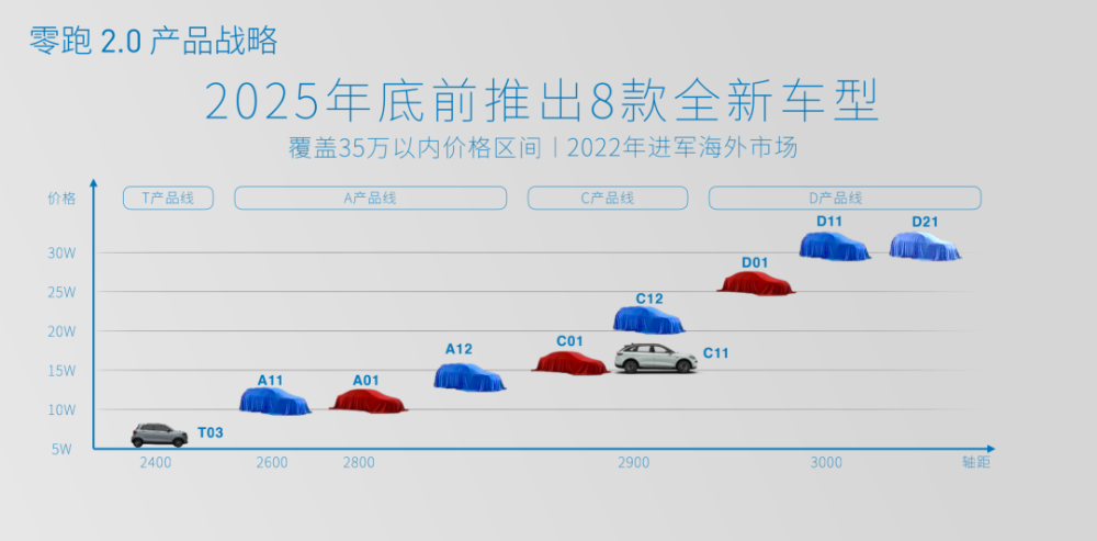 达人助阵车友推荐拥有最强中国芯的星途揽月400T正式上市成人wangzhan
