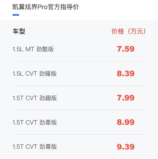 凯翼炫界pro正式上市售759939万元