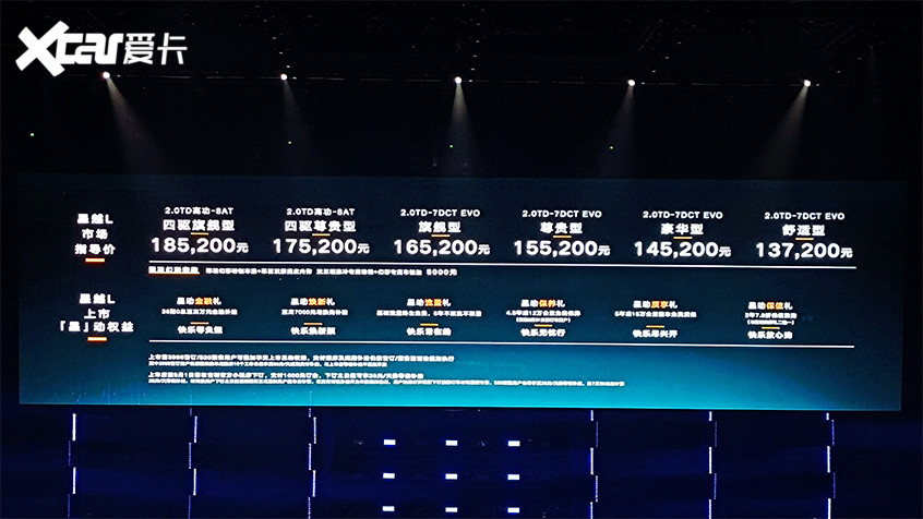 吉利星越L正式上市 售13.72-18.52万元
