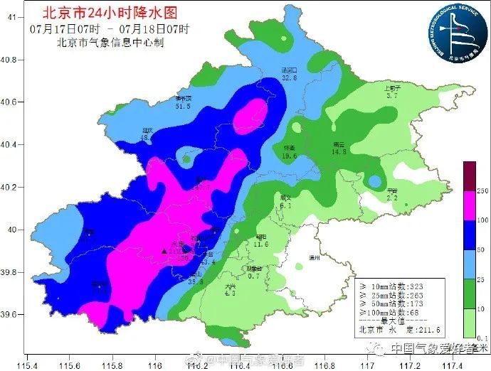 澳博注册网站平台:河南郑州的这场超特大暴雨和大台风烟花密切相关