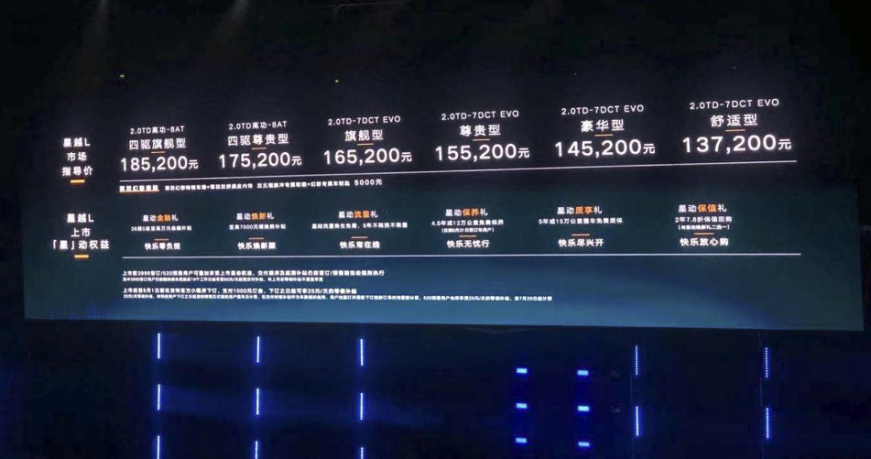 吉利星越L终于上市，13.72万起值得买吗？