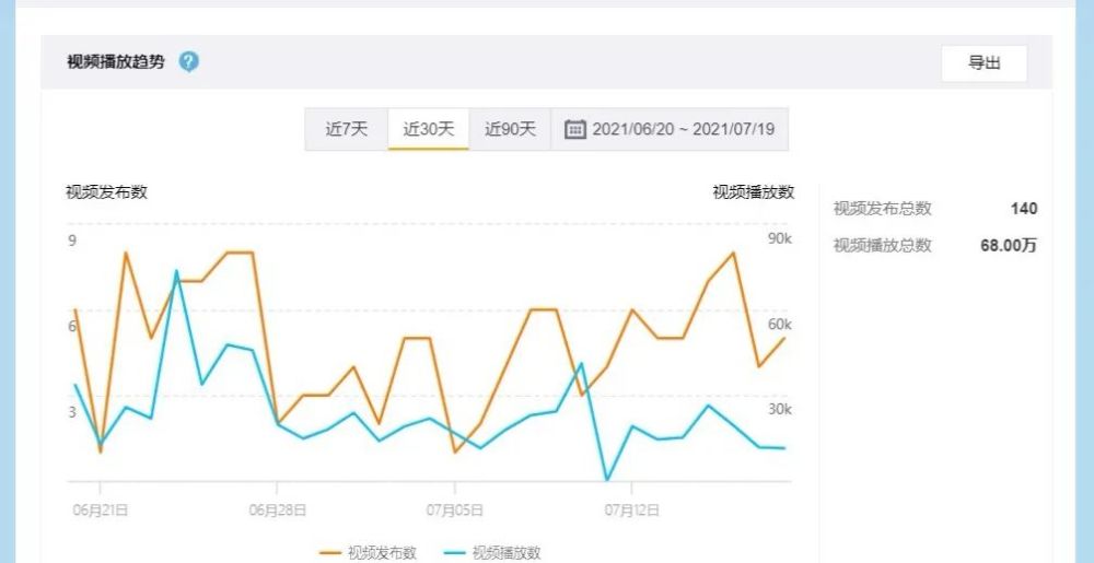 全国旅游排行榜_《全国重点旅游城市文旅传播指数榜》发布洛阳排名第三