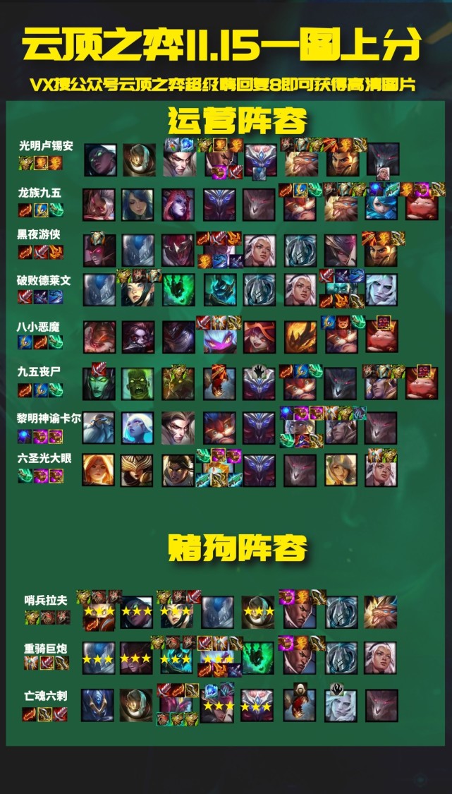 15版本阵容排行榜 冷门强势弈图看懂