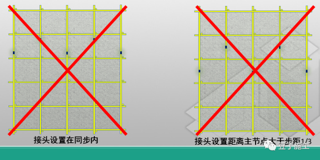 腳手架掃地桿縱橫向怎么區分_縱橫向掃地桿上下_掃地桿縱下橫上圖解