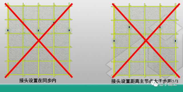 脚手架扫地杆纵横向怎么区分_纵横向扫地杆上下_扫地杆纵下横上图解