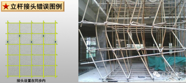 腳手架掃地桿縱橫向怎么區分_掃地桿縱下橫上圖解_縱橫向掃地桿上下