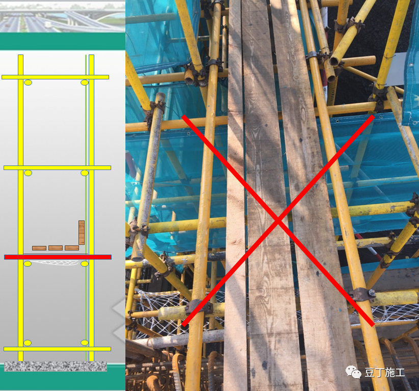 木腳手板,雙排腳手架的橫向水平杆的一端應用直接扣件固定在縱向水平