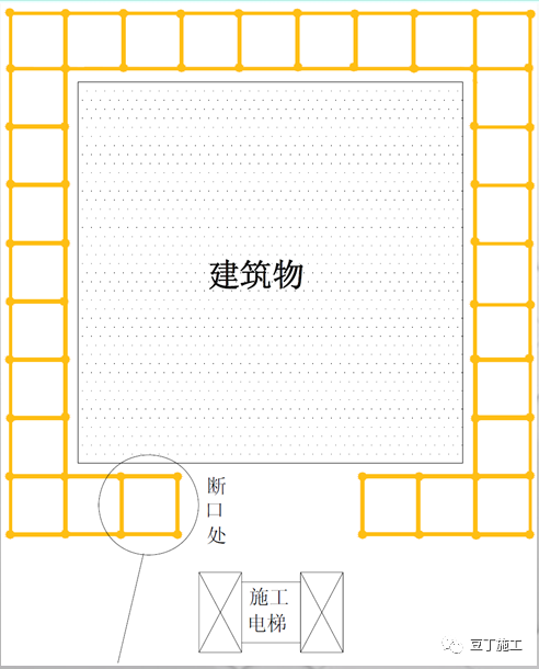 掃地桿縱下橫上圖解_腳手架掃地桿縱橫向怎么區分_縱橫向掃地桿上下