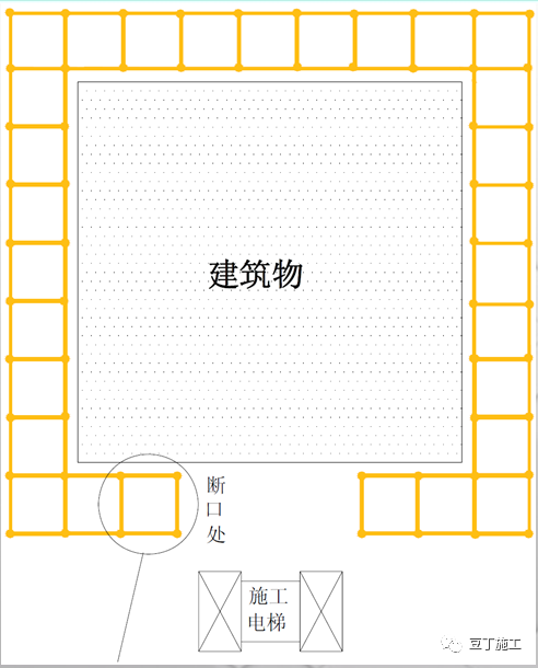 扫地杆纵下横上图解_脚手架扫地杆纵横向怎么区分_纵横向扫地杆上下