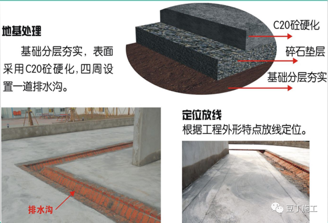 掃地桿縱下橫上圖解_腳手架掃地桿縱橫向怎么區分_縱橫向掃地桿上下