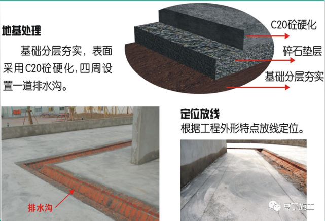 扫地杆纵下横上图解_脚手架扫地杆纵横向怎么区分_纵横向扫地杆上下