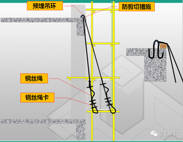 纵横向扫地杆上下_脚手架扫地杆纵横向怎么区分_扫地杆纵下横上图解