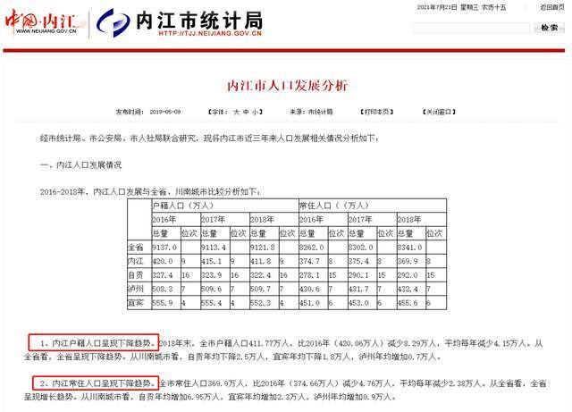 内江人口_内江:聚焦八大重点工作带动脱贫群众增收