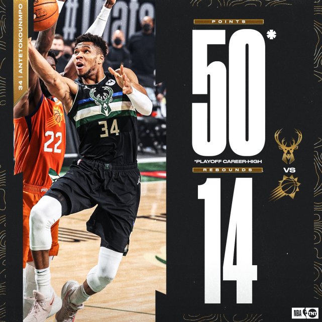 总冠军 fmvp!26岁的字母哥,荣誉满身的未来联盟第一人?