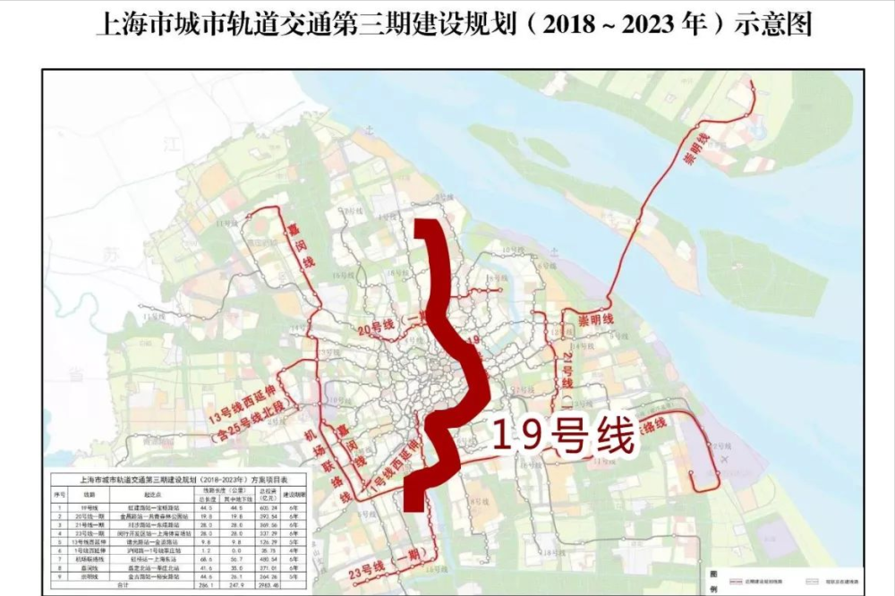 虹口19号线最新规划图片