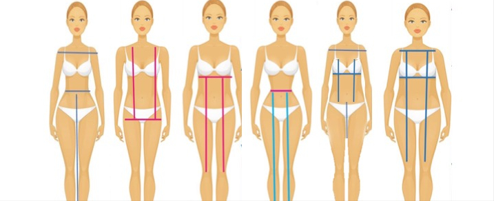 其中影响显高显瘦的【腿身比】,最为常见.