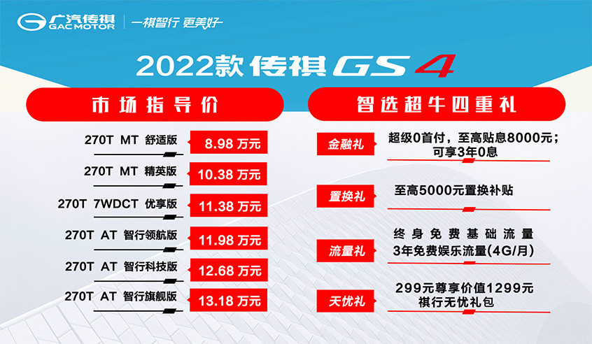 广汽传祺新款GS4上市 售8.98-13.18万元