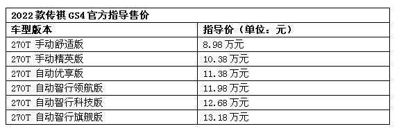 10万级超牛SUV 2022款传祺GS4上市 8.98万元起