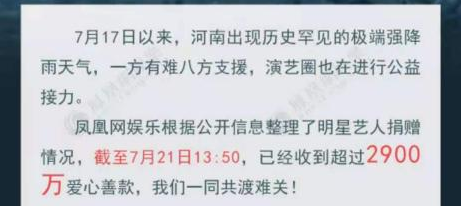 一方有难 八方支援！细数河南“朋友圈”