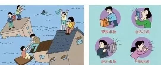 有人说,天灾人祸,河南地区历年来干旱不停,近年突然洪水连绵,到底是