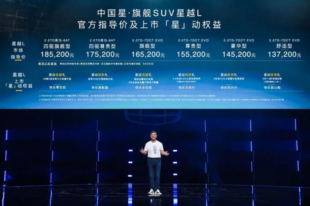 中国品牌为什么需要“中国星”？