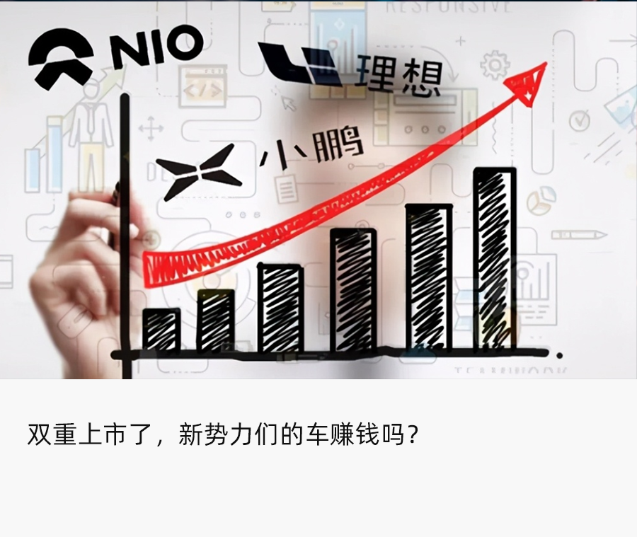 “造车三傻”逐鹿港交所，不只是钱的事