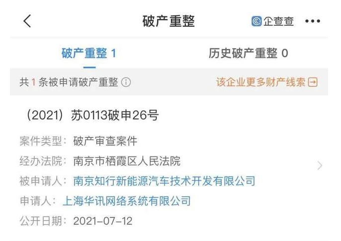拜腾的破产，给新能源车赛道再次泼了盆冷水