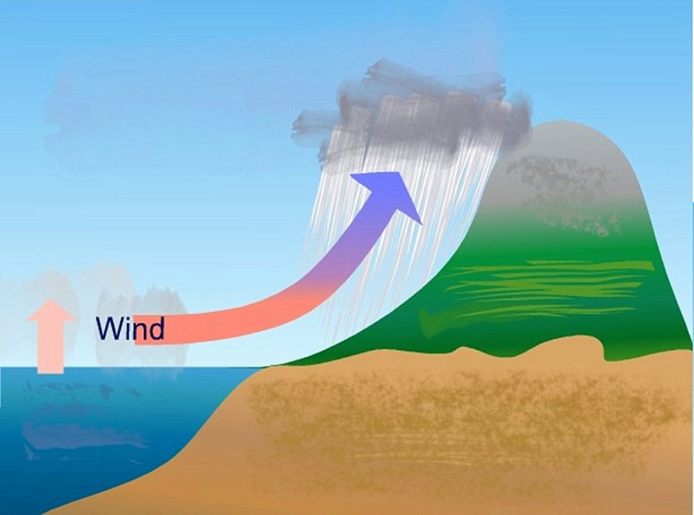 河南4天降雨180億噸超黃河4個月流量天上的雨怎麼下不完