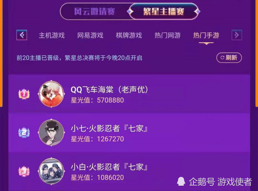 火影忍者c忍排行_火影手游:C忍春野樱1V3获胜,千手柱间毫无颜面,扉间和斑甘拜下风