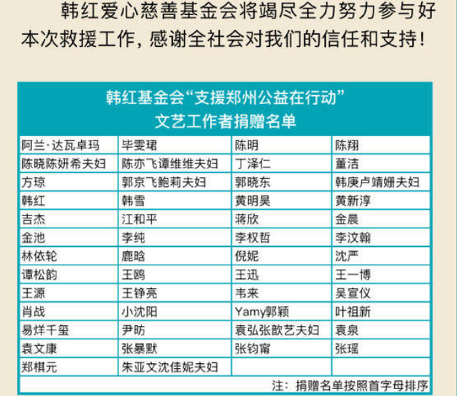 明星驰援河南名单全出炉,捐百万以上超80位,最多500万,最少1万