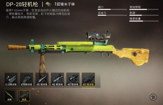 和平精英dp28究竟是何神器玩家对它评价很高真的是这样吗