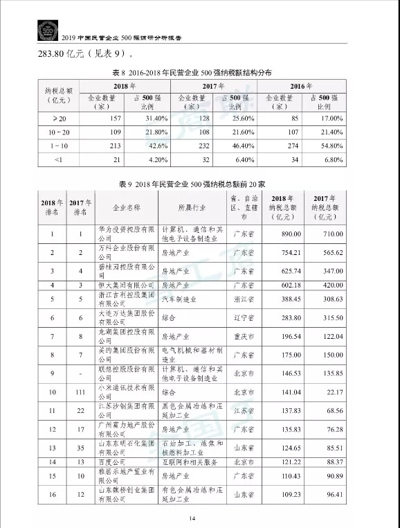 多家企业捐款驰援河南后 网友质问华为不捐款
