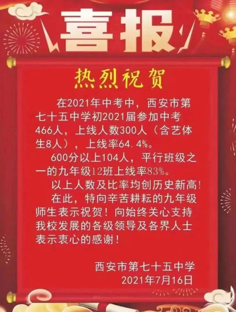 收藏2021年西安市中考各个学校数据对比更新版附各学校喜报