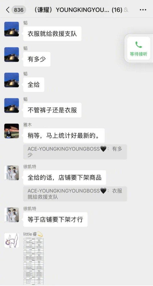 年轻人好样的，黄子韬把店铺衣服全捐了，王一博已赶赴河南灾区