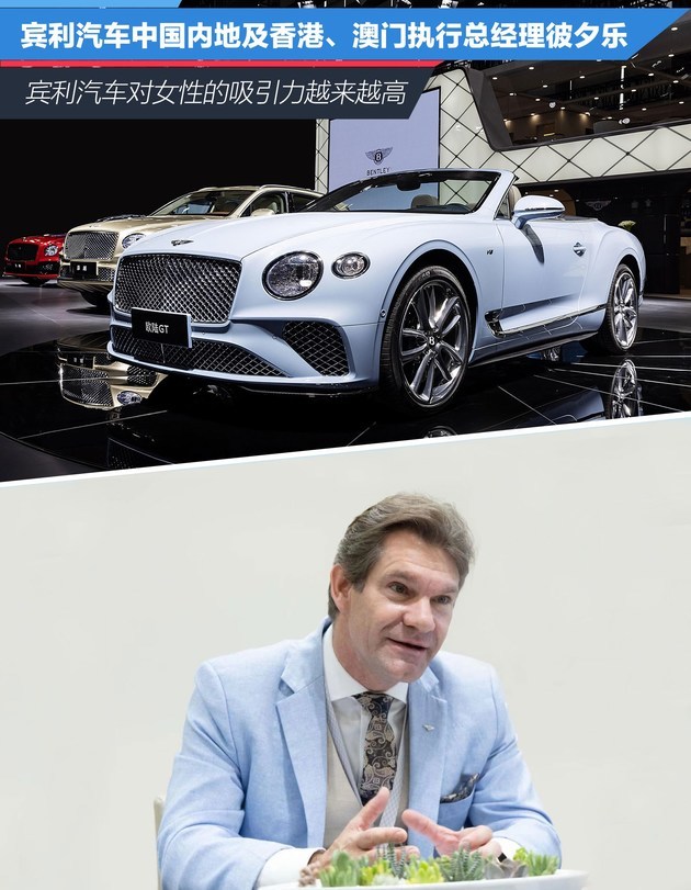 超豪华汽车不愁卖 宾利汽车在华销量同期实现增长73％